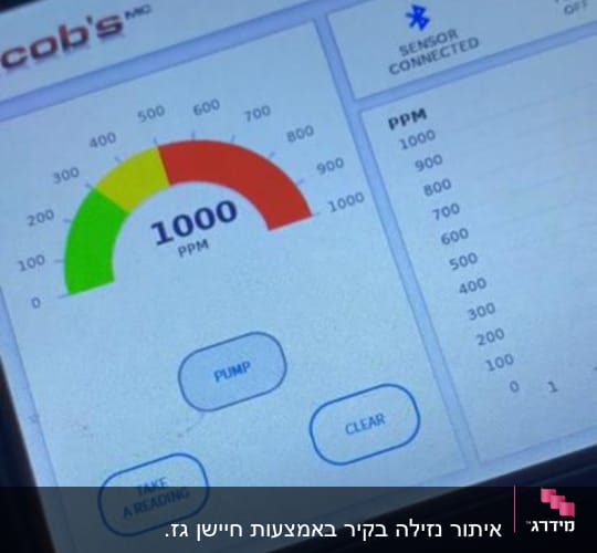 מד לחות עם חיווי 1000 PPM, כפתורי הפעלה